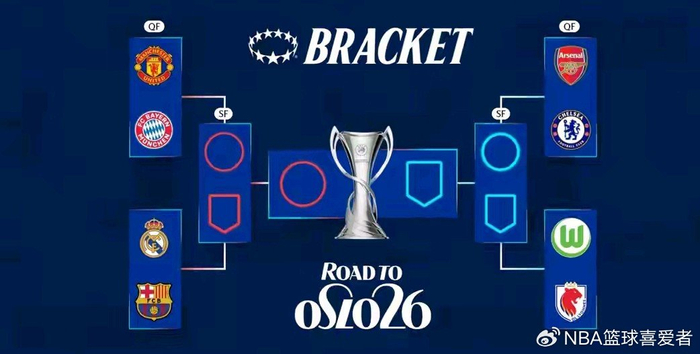 法国里昂与德国沃尔夫斯堡女足欧冠四分之一决